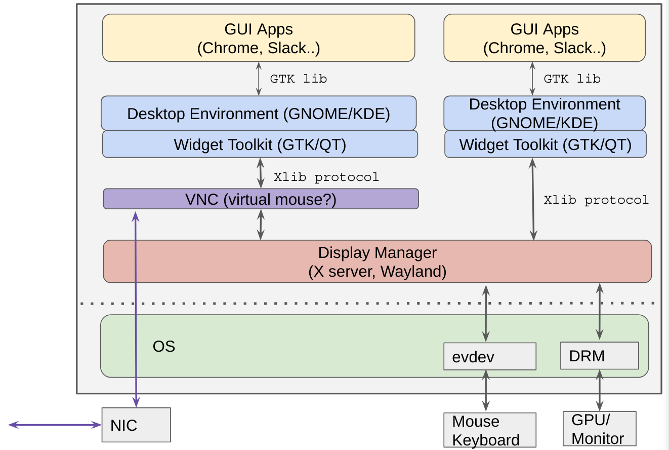 20200501-on-graphic-softwares-img3.png